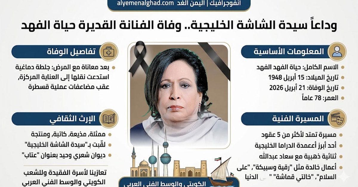 وفاة الفنانة حياة الفهد وفاة الفنانة حياة الفهد