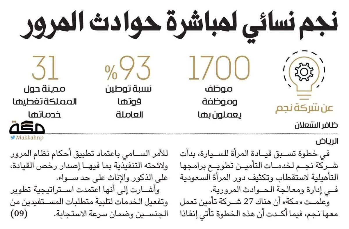 تشغيل نجم نسائي لمباشرة حوادث المرور الخاصه بالمرأة بعد السماح للمرأة بالقيادة في السعودية