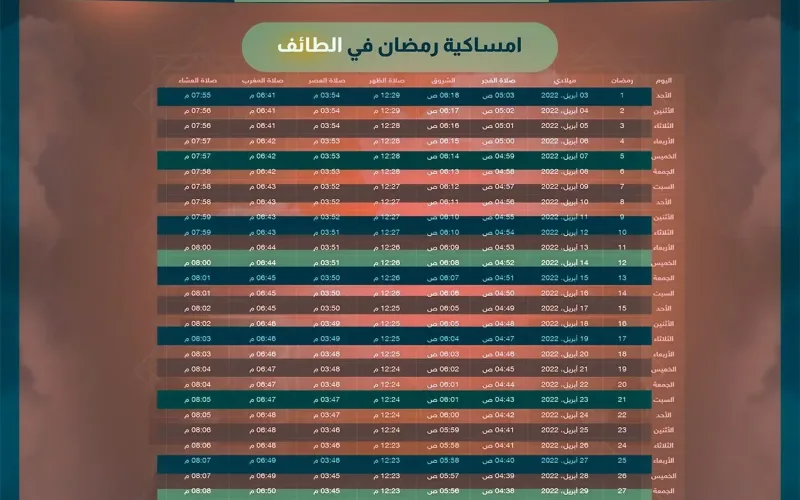 امساكية رمضان ١٤٤٣ الطائف امساكية رمضان 2022 في السعودية تحميل واتس اب جوال
