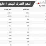 أسعار الصرف العملات اليمن 5-5-2018 من سعر الدولار اليوم وسعر الريال السعودي في السوق السوداء