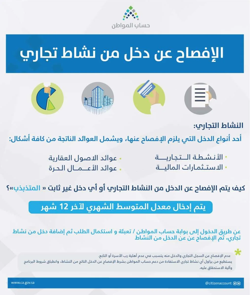 حساب المواطن يوضح طريقة الإفصاح عن الأنشطة التجارية حساب المواطن يوضح طريقة الإفصاح عن الأنشطة التجارية