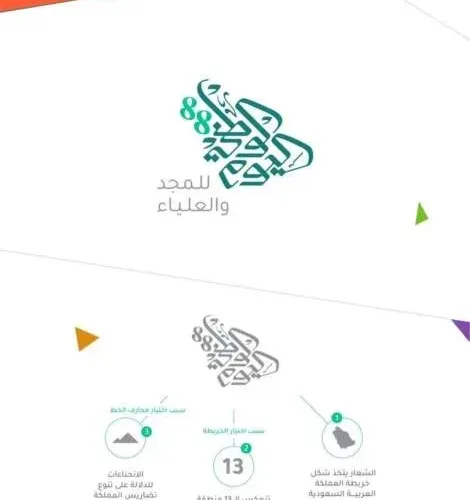 صور شعار اليوم الوطني 88 السعودي شعار العيد الوطني للمملكة