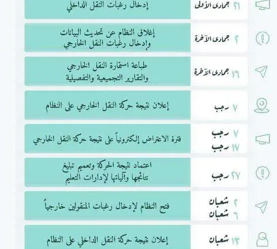 موعد نتيجة نظام النقل الخارجي 1440