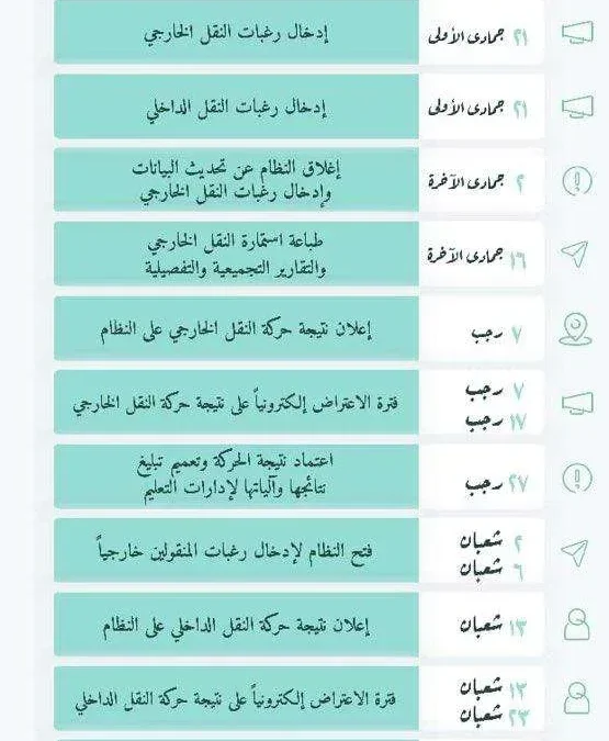 إعلان حركة النقل الخارجي 1445 عبر نظام نور 2024