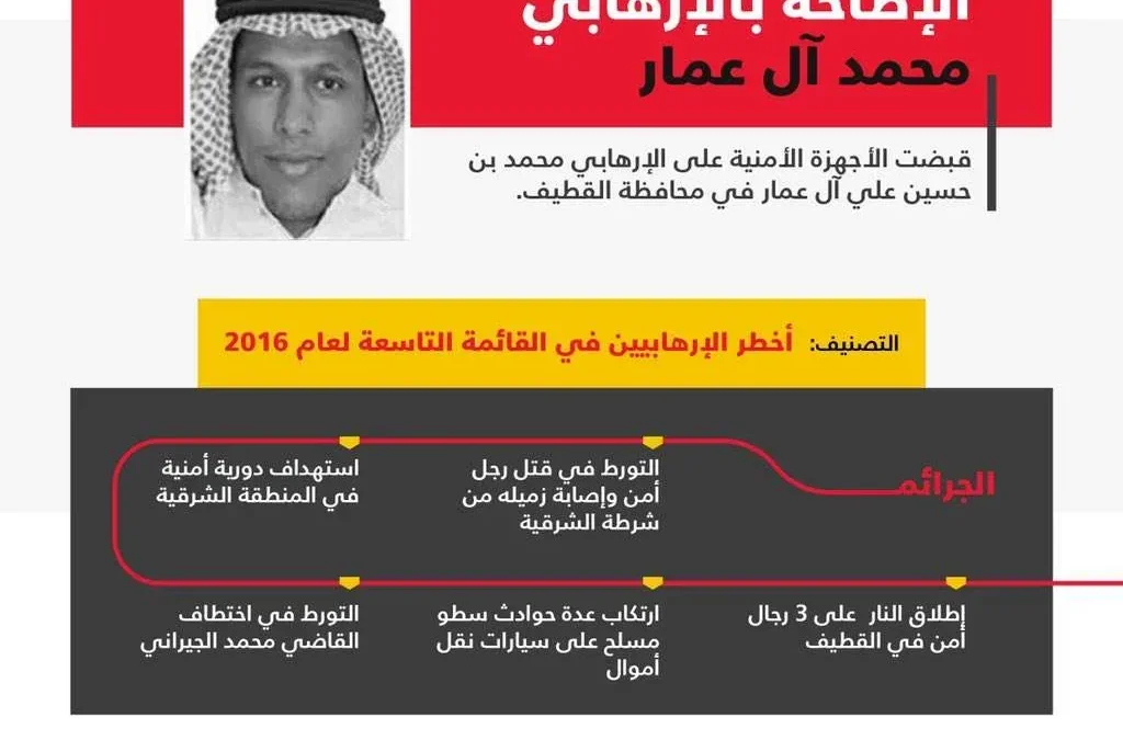 آل عمار في قبضة الأجهزة الأمنية في القطيف