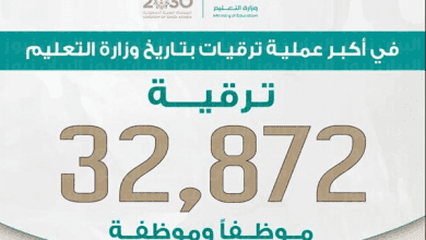 الإستعلام عن الترقيات بوزارة التعليم السعودية ١٤٤٣