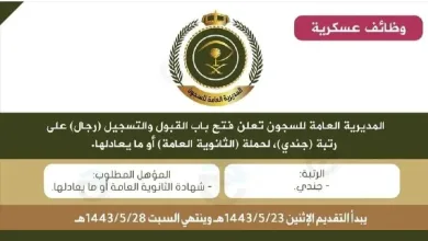 تعرف على ميعاد تقديم وظائف المديرية العامة للسجون