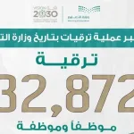 تفاصيل ترقيات التعليم 1443 في السعودية