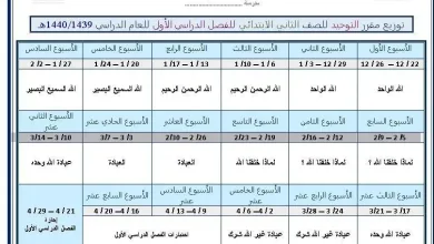 توزيع منهج لغتي ثاني ابتدائي الفصل الدراسي الثاني 1443