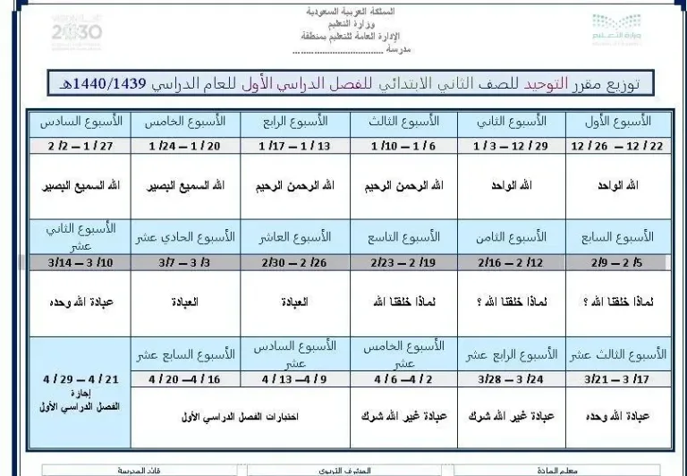 توزيع منهج لغتي ثاني ابتدائي الفصل الدراسي الثاني 1443