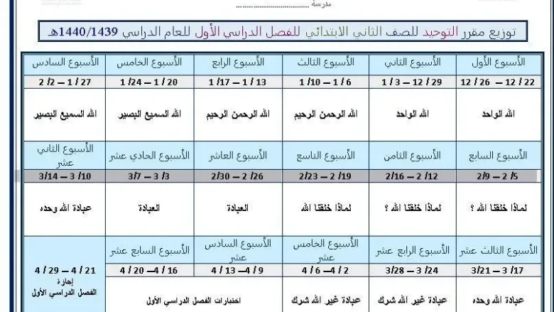 توزيع منهج لغتي ثاني ابتدائي الفصل الدراسي الثاني 1443