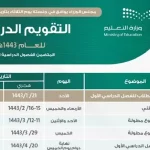 موعد نهاية الفصل الدراسي الثاني 1443 في المملكة العربية السعودية