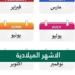 اسماء الاشهر الميلادية بالترتيب - مقالاتي
