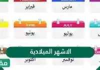 اسماء الاشهر الميلادية بالترتيب 2026