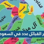 اكثر القبائل عدد في السعودية