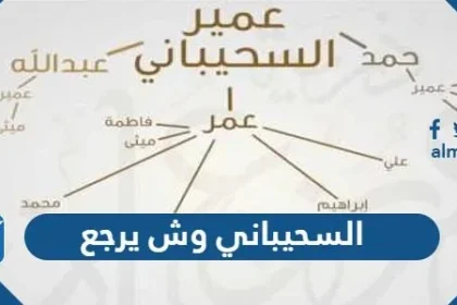 السحيباني وش يرجع