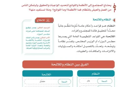بحث عن مفهوم الأنظمة واللوائح