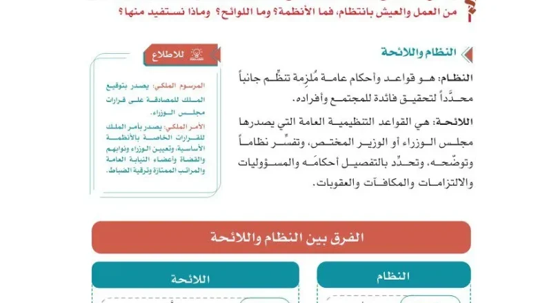 بحث عن مفهوم الأنظمة واللوائح