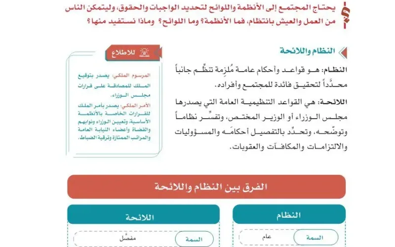 بحث عن مفهوم الأنظمة واللوائح