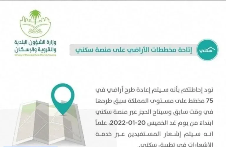 تفاصيل إتاحة مخططات سكني الجديدة
