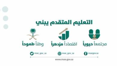 تفاصيل عودة الابتدائي حضوري تويتر 1433 /2022