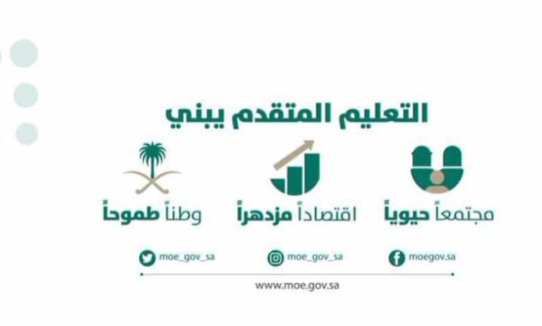 تفاصيل عودة الابتدائي حضوري تويتر 1433 /2022