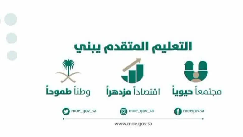 تفاصيل عودة الابتدائي حضوري تويتر 1433 /2022
