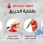 بالخطوات دليل (طريقة استعمال طفاية الحريق) معايير السلامة