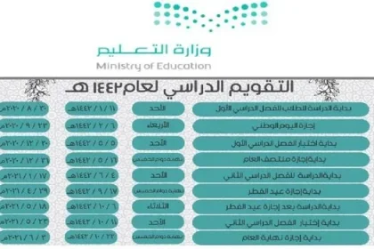 كم باقي على اجازة منتصف الفصل الثاني