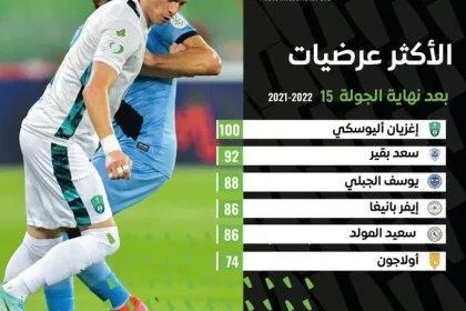ما هي ديانة اليوسكي لاعب الاهلي؟