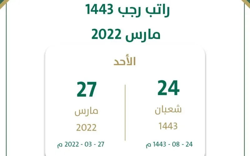 موعد نزول الرواتب لشهر شعبان 1443 راتب شهر مارس 2022 للجميع القطاعات الحكومية في السعودية