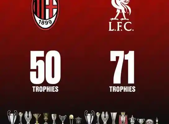 Milan vs Liverpool A Clash of Titans