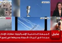 تردد قناة الجزيرة HD