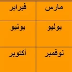 الأشهر الميلادية