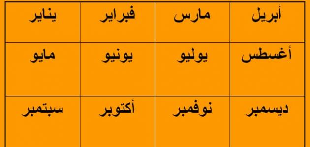 الأشهر الميلادية الأشهر الميلادية