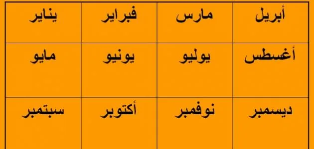 الأشهر الميلادية