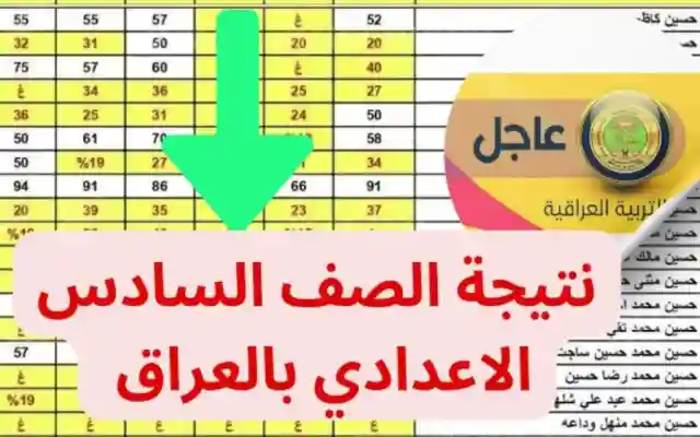 كل الأسئلة عن نتائج السادس الإعدادي الدور الثالث مجاب عليها … موعد الإعلان، طريقة الاستعلام، والخطوات التالية”
