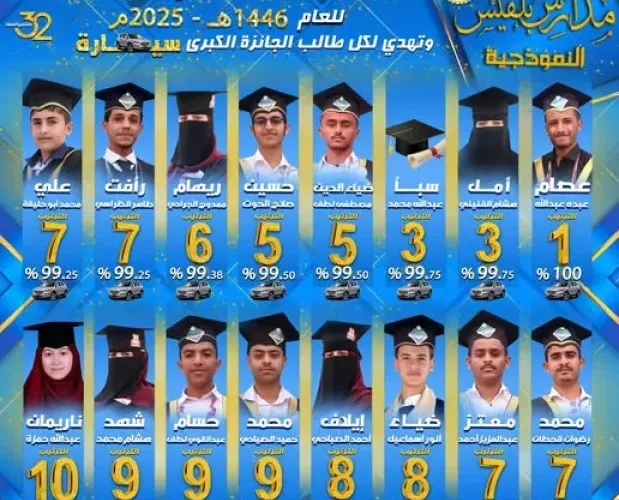 مدارس بلقيس النموذجية تهدي 16 سيارة للطلاب الأوائل تكريماً لتفوقهم في الثانوية العامة