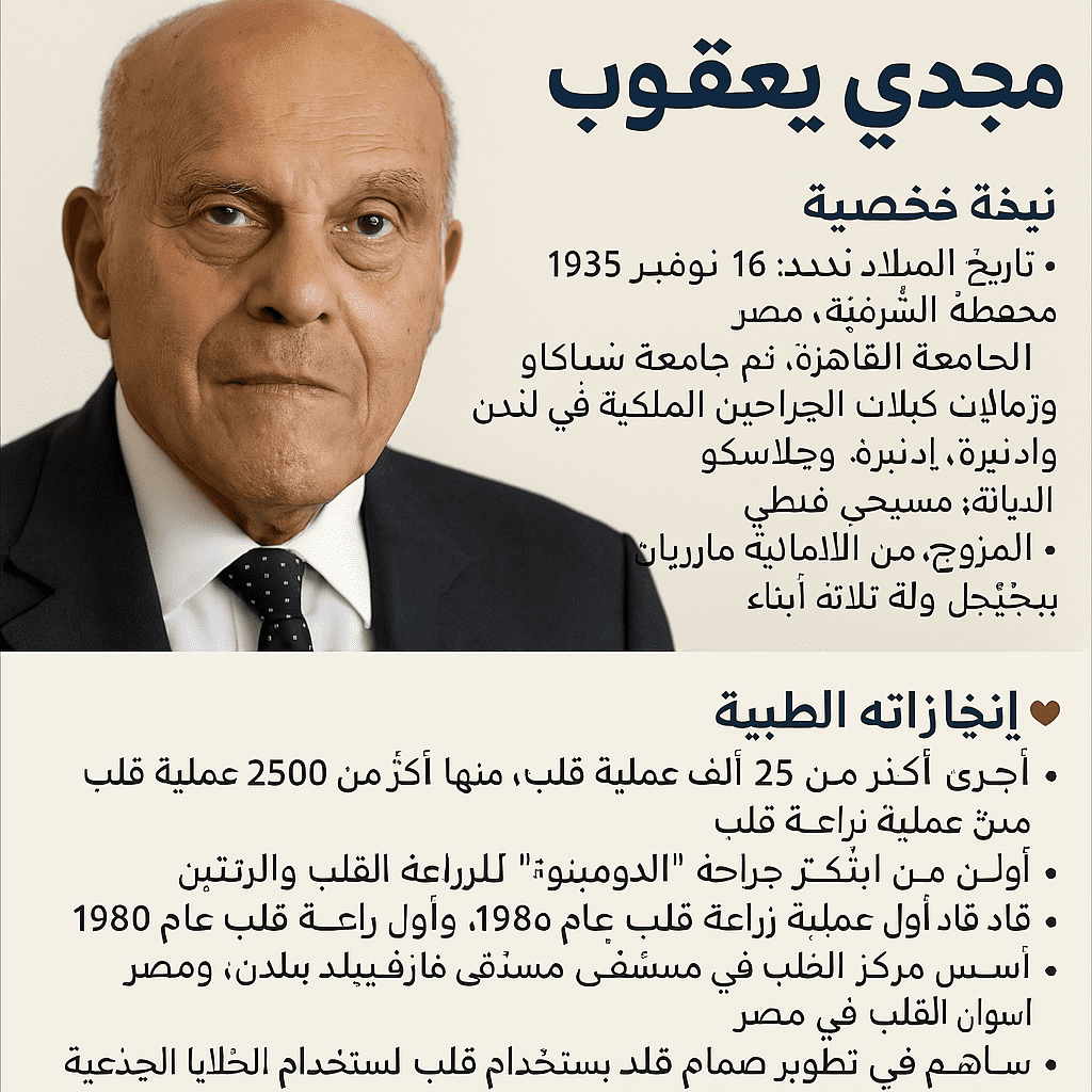 لا صحة لخبر وفاة مجدي يعقوب أمير القلوب "دكتور القلب" المصري مجدي يعقوب السيرة الذاتية