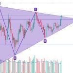 أسعار الذهب في اليمن 23 يوليو 2025