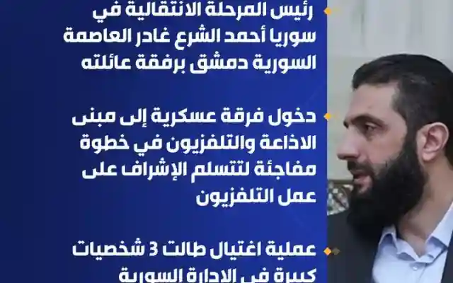 قناة الميادين تحذف تغريدة خروج أحمد الشرع وعائلته من سوريا