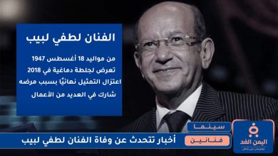 وفاة الفنان لطفي لبيب
