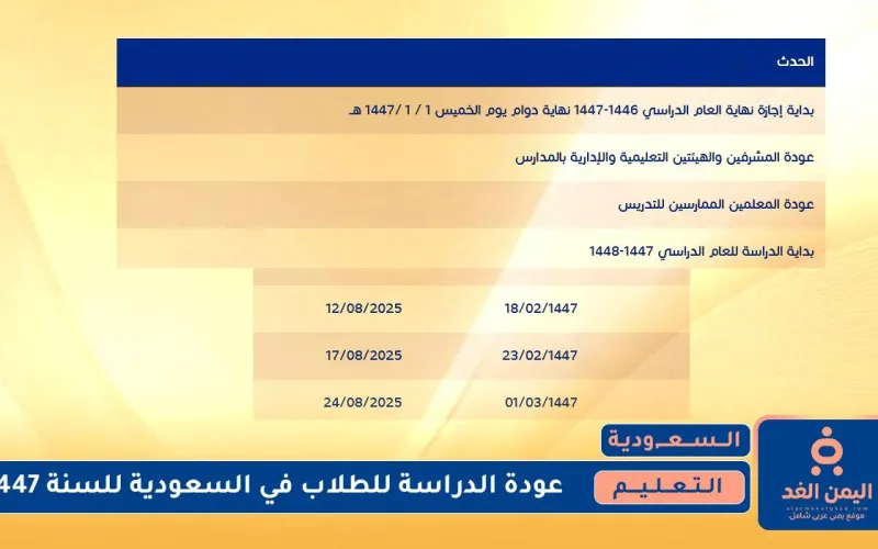 تحديث : متى تبدأ الدراسة في السعودية 1447