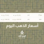 أسعار الذهب في اليمن عدن وصنعاء اليوم الجمعة 5 سبتمبر 2025