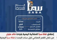 قناة سبأ اليمنية