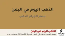 أسعار الذهب في اليمن 3 أكتوبر 2025