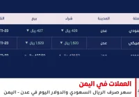 أسعار الصرف في اليمن 23 نوفمبر 2025