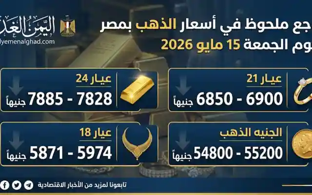 الذهب عيار 21 سعره 6850 من أسعار الذهب اليوم في مصر 2 يونيو 2026 في مصر