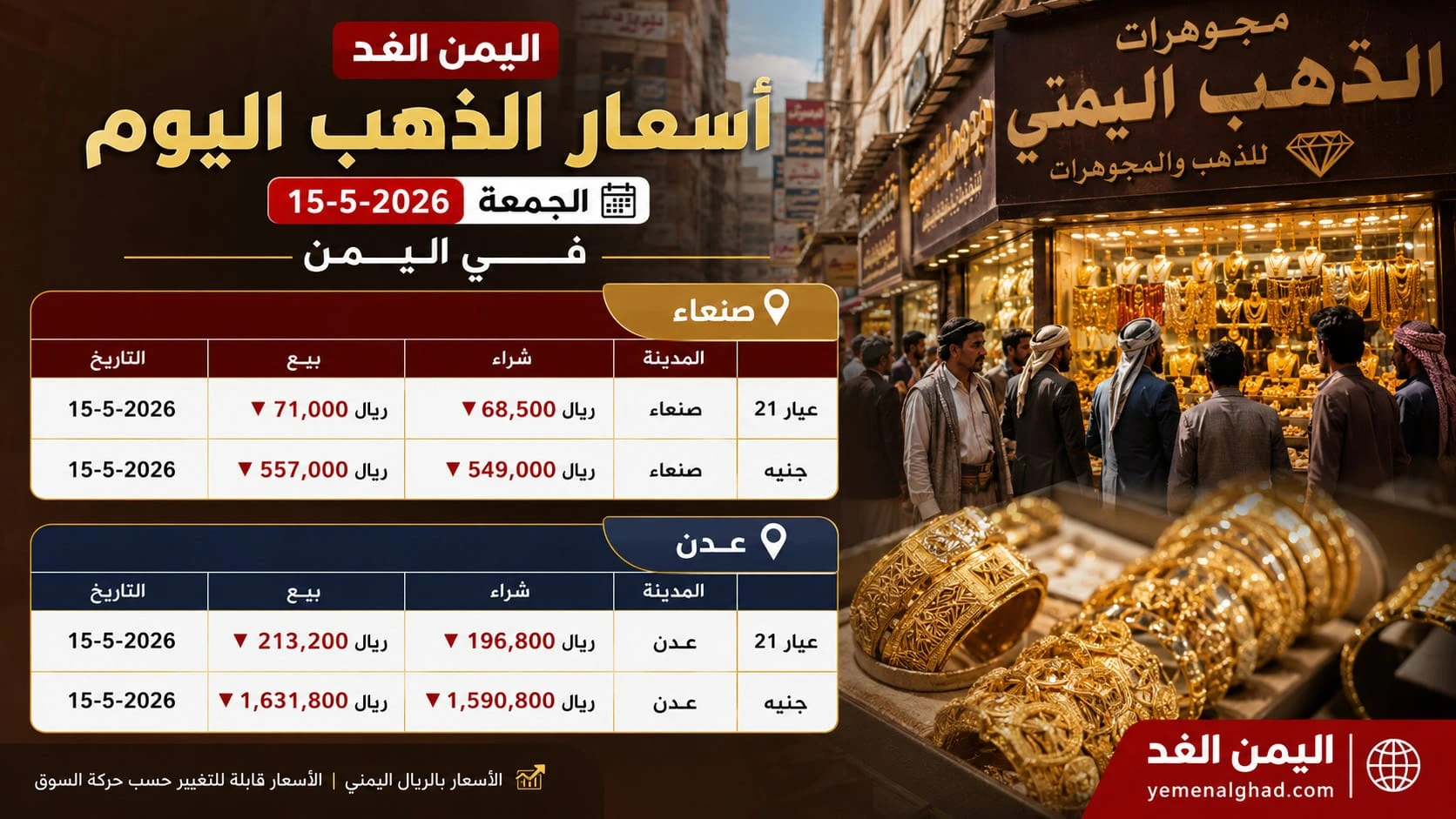 أسعار الذهب اليوم في اليمن الجمعة 15 مايو 2026 أسعار الذهب اليوم في اليمن الجمعة 15 مايو 2026