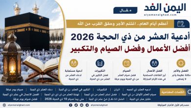 أدعية العشر من ذي الحجة